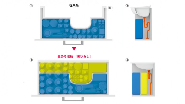 奥ひろし 奥ひろし